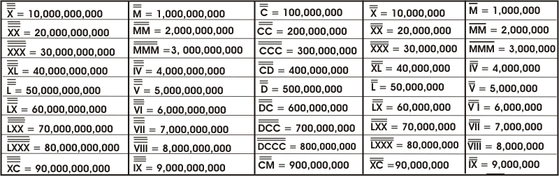 Soal Essay Simple Present Tense Dan Jawaban